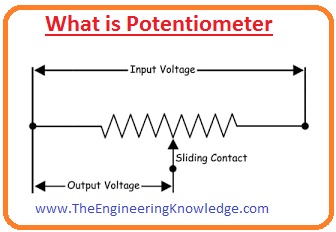 voltmeter potentiometer between difference
