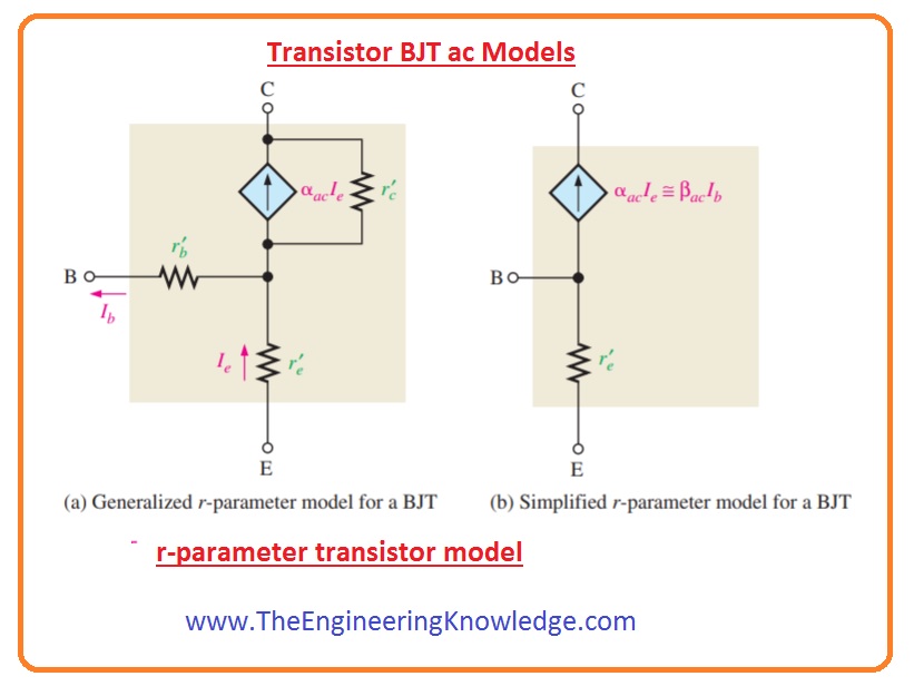 Transistor or BJT AC Models - The Engineering Knowledge