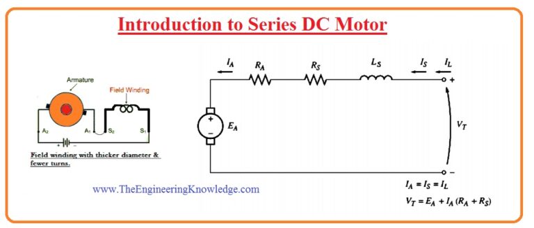 DC Series Motor, Working, Construction, Working & Applications - The ...
