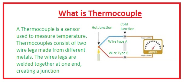 what is thermocouple ?