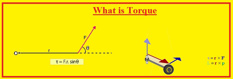 difference-between-power-and-torque-the-engineering-knowledge