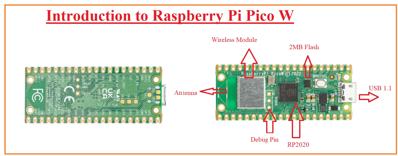Raspberry Pi Pico W Pinout Datasheet Features Specs 5768