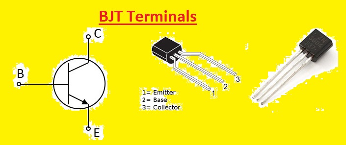 Transistor Symbols | Definition, Terminals & Operating Condition