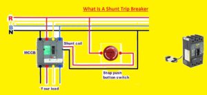 What Is A Shunt Trip Breaker & How Does It Work? 2023 Detailed Guide